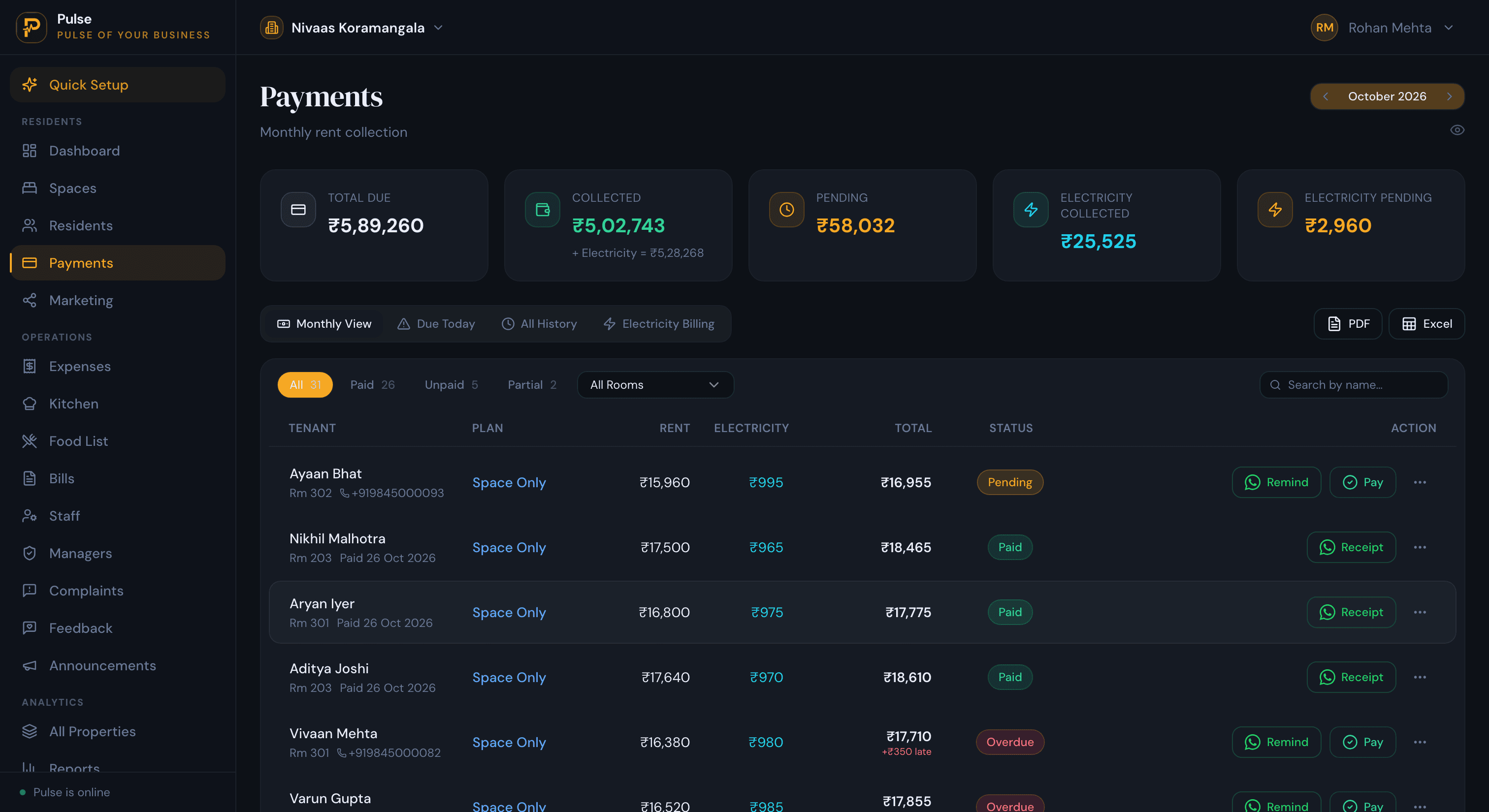 PulseHub Payments screen showing monthly rent collection in rupees, metered electricity billing, paid, pending and overdue status and WhatsApp receipts
