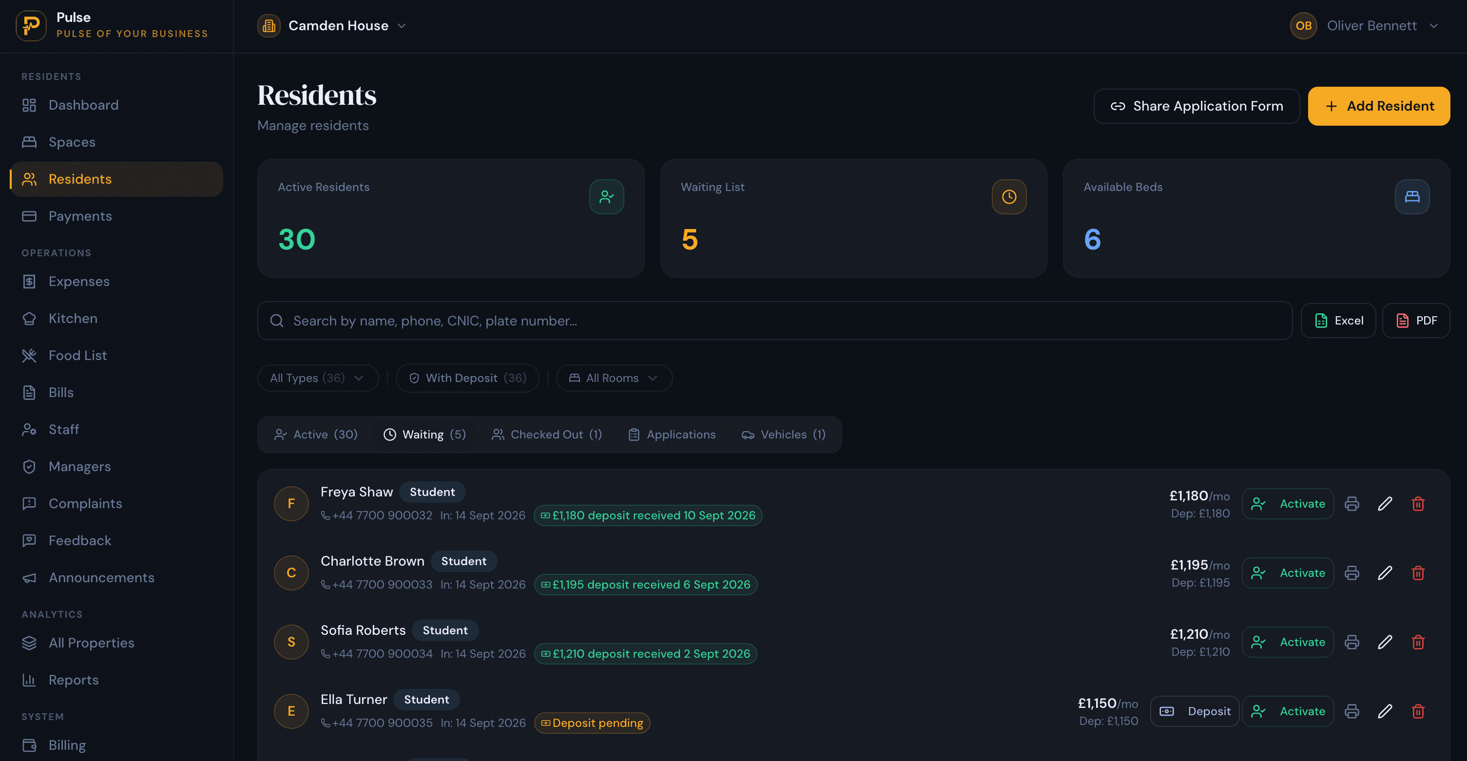PulseHub Residents screen on the waiting list, showing incoming tenants with move-in dates, deposits received and an activate action